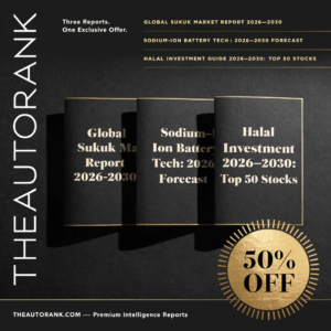 Eid Bundle — All 3 Reports   (Sukuk + Battery Tech + Halal Investment Guide )